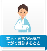 本人・家族が病気やけがで受診するとき