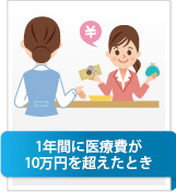 1年間で高額な医療費を支払ったとき