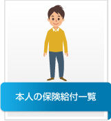 本人の保険給付一覧