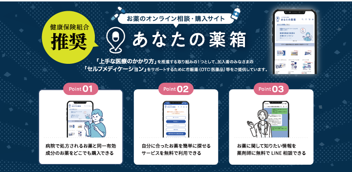 あなたの薬箱